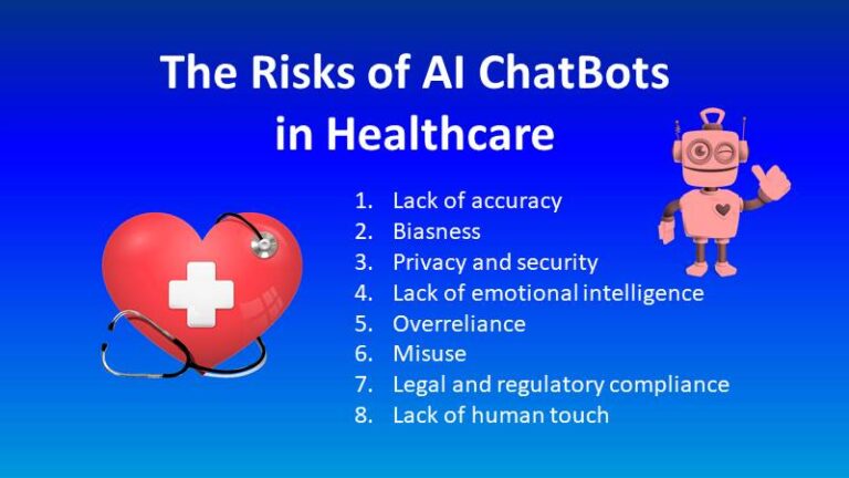 The Risks of AI ChatBots in Healthcare