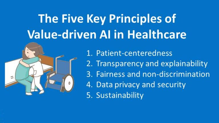 Value-driven AI in Healthcare -The Five Key Principles